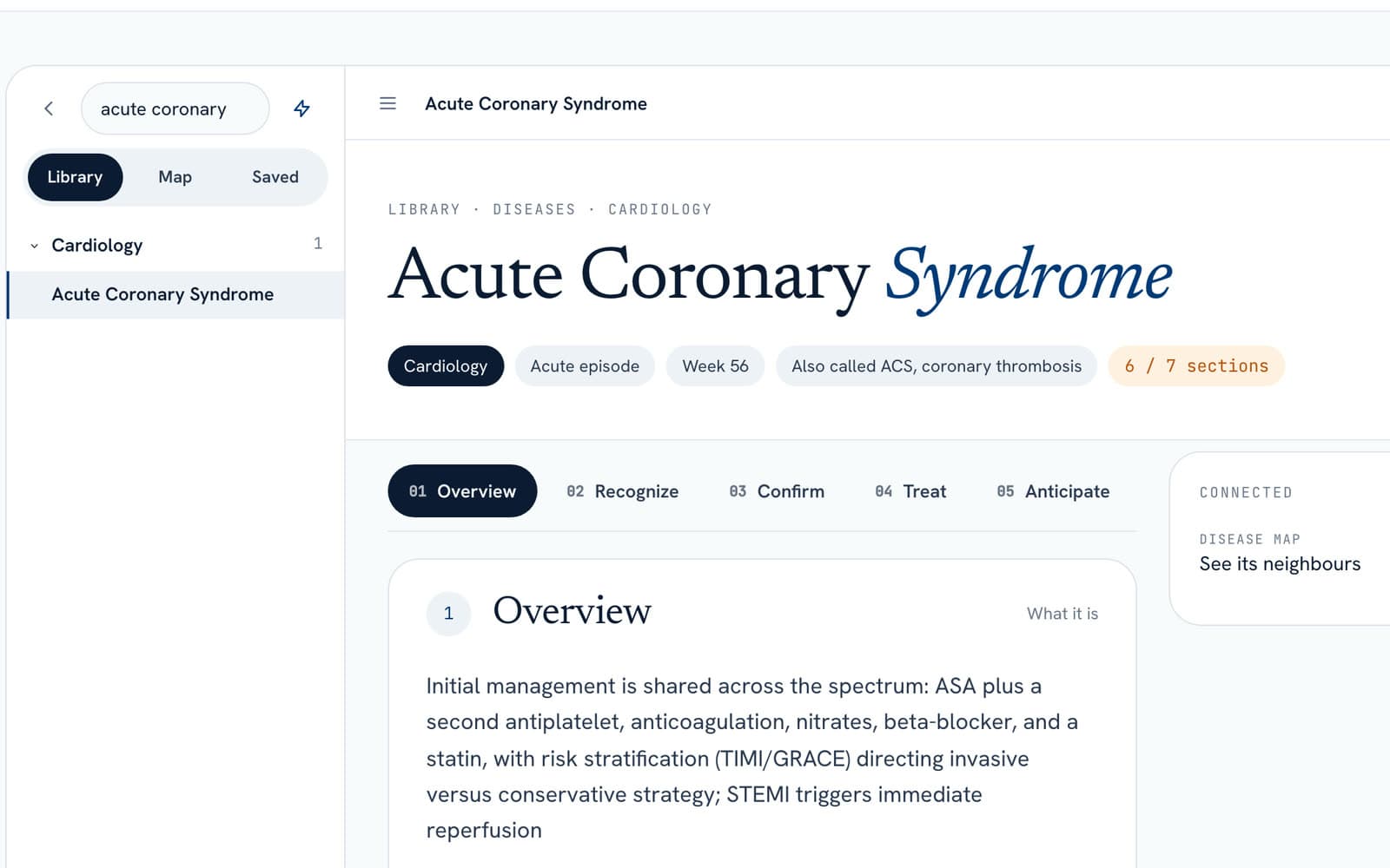 The acute coronary syndrome page with its overview, recognize, confirm, treat and anticipate stages